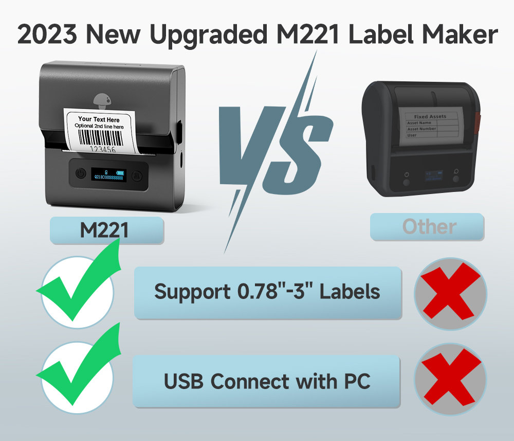 Real Phomemo M221 3 inch water - Barcode Printer recensie en prijs